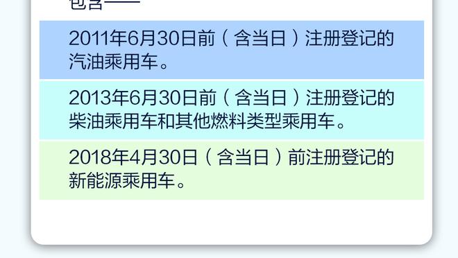 切尔西上赛季23场英超31分位列第10，本赛季23场31分位列第11