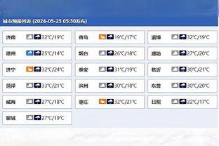 一年斩获五冠！曼城晒视频回顾2023年征程