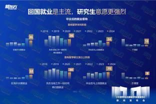 雷竞技充值方式截图0