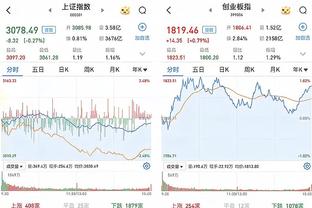 斯波：雷霆很优秀 亚历山大会给你很大压力&霍姆格伦在篮下也很强