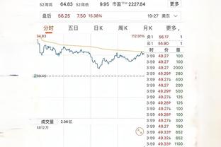 新利18体育在线登录