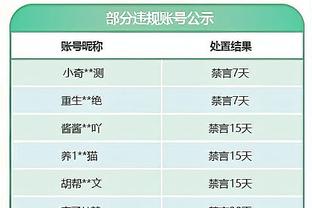 青岛西海岸总经理：不会为了一时成绩透支未来 想打造百年俱乐部